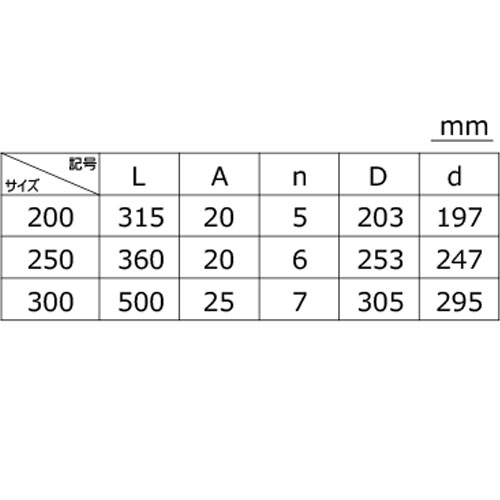 築地 ホースニップル 鉄 250Φ HN-250