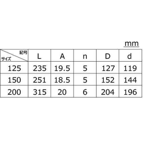 築地 ホースニップル SUS 200Φ HN-200