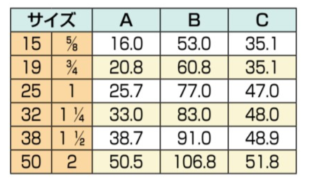 築地 ホースニップル エルボ (PP) 32mm