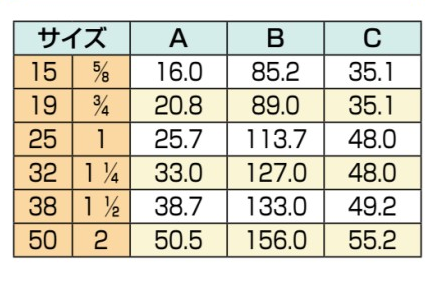 築地 ホースニップル Y型 (PP) 19mm