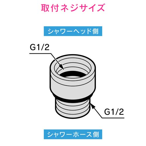 ガオナ シャワーアダプター グローエ用 (G1/2ネジ ホース 海外製シャワーヘッド) GA-FW023