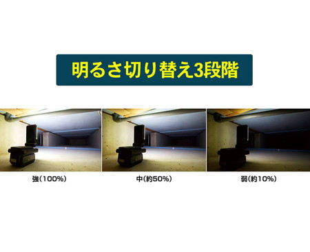 【アウトレット】Panasonic 工事用充電LEDマルチライト EZ37C4-B 黒 充電器・電池・ケースセット品 EZ37C4-B-SET