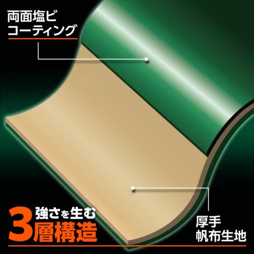 萩原 ターピー エステル帆布トラックシート 1号 軽トラック グリーン 1.9m×2.1m H1