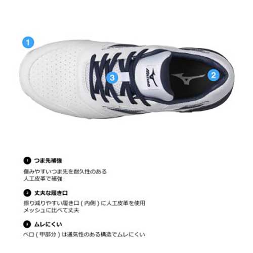アウトレット】ミズノ オールマイティ LSII 22L 安全靴 イエロー