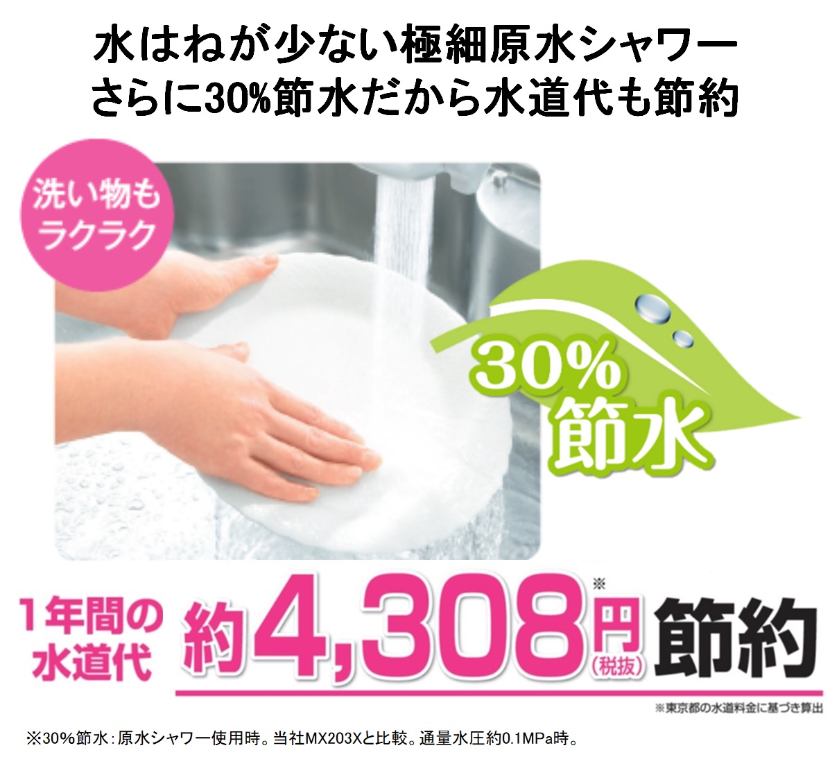 東レ トレビーノ 蛇口直結型浄水器 カセッティ MK307MX