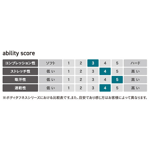 おたふく BTデュアル3Dファーストレイヤー ボクサーパンツ11. ブラック L JW-519