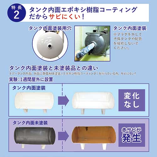 FLOBAL オイルレスエアーコンプレッサー PCR3920
