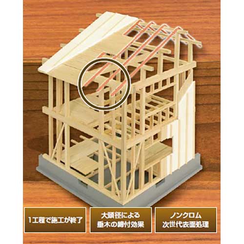 シネジック タルキック2 100本入 TK5×105の通販｜現場市場