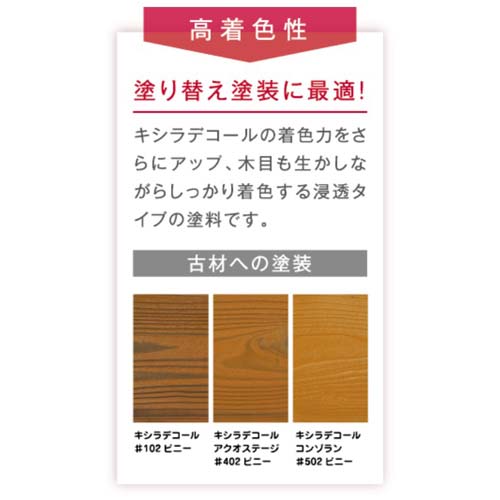 大阪ガスケミカル キシラデコールアクオステージ (業務用)パリサンダ 3.5kg #408