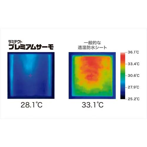 セーレン 高耐久遮熱型 透湿防水シート ラミテクトプレミアムサーモ 1000mm×50m 2巻入 LPS-100-50