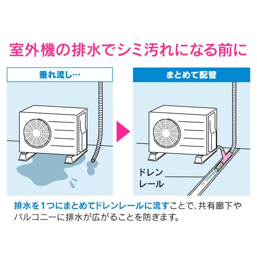 ガオナ エアコンドレンホース合流キット Yジョイント 2本のホースをまとめる 分岐 すっきり 追加用ホース GA-KW076