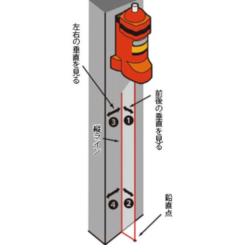 たくみ 縦ブリ名人 2430