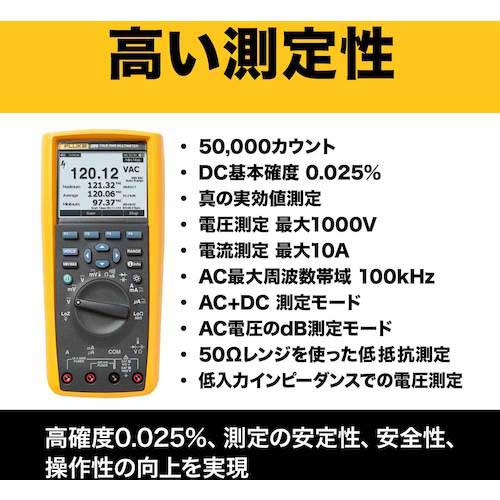 FLUKE デジタル・マルチメーター 289/FVF標準付属品 289/FVF
