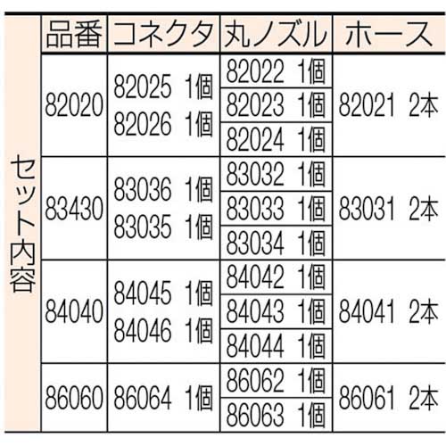 NIKKI クーラントシステム1/2 ホースキット (7個入) 84040
