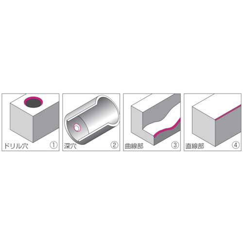 NOGA S20ブレードC超硬 (1Pk(箱)＝10本入) (1Pk) 品番：BS2015-