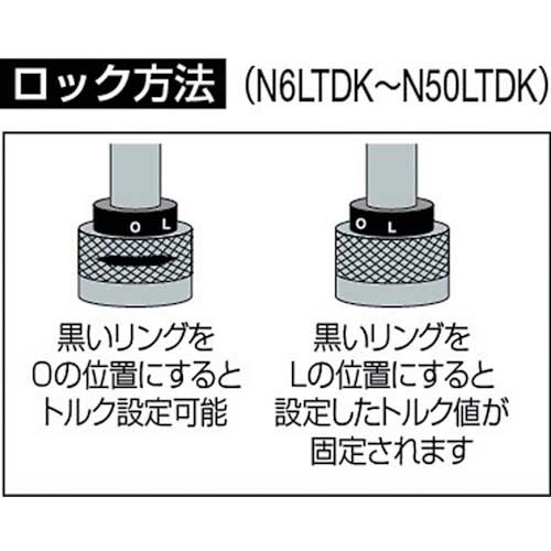 カノン 空転式トルクドライバー CN120LTDK