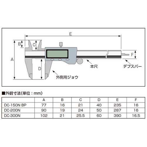 KDS デジタルノギス150N DC-150NBP