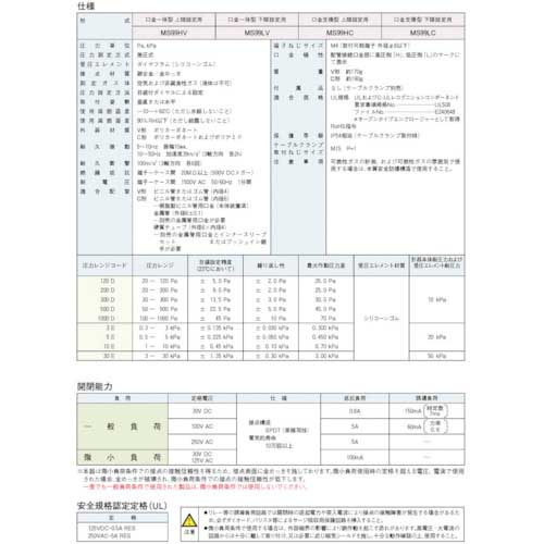 【廃番】マノスター 微差圧スイッチ マノスタースイッチ <口金一体型 下限設定用 水平取付> MS99LV120DH
