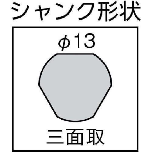 ボッシュ ポリクリックシャンク SDS S PC-SDS/S