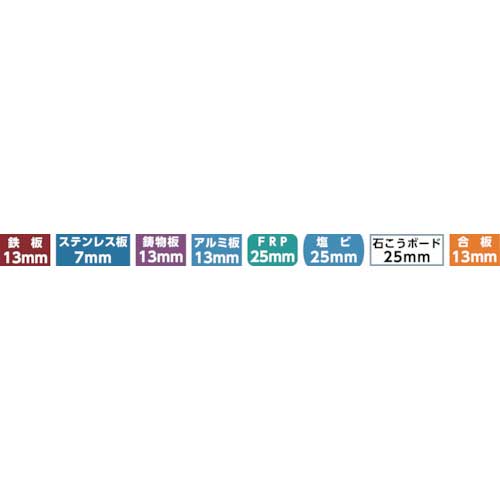 大見 SJセンタードリル FX・MXホールカッター用 SJ690