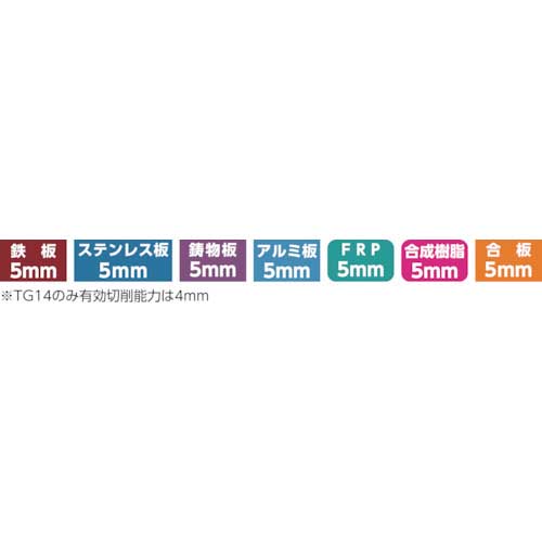 大見 超硬ステンレスホールカッター 16mm TG16の通販｜現場市場