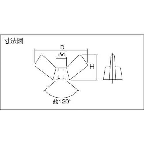 TRUSCO 圧造蝶ナット 2種 ユニクロ M6×1.0 56個入 B37-0006