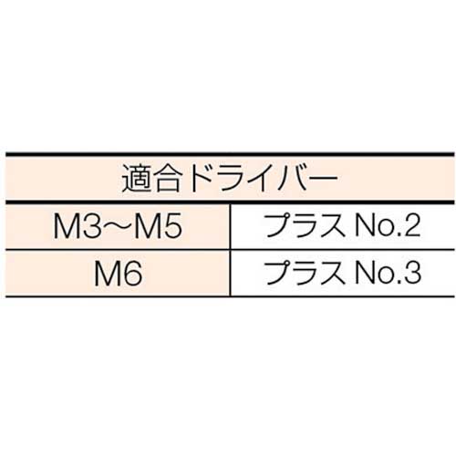 TRUSCO ナべ頭小ねじ 三価白 全ネジ M3×4 220本入 B701-0304
