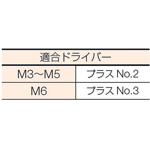 TRUSCO ナベ頭座金組込ねじ P=3 三価白 M3×10 95本入 (ばね座金+JISワッシャー付き) B750-0310
