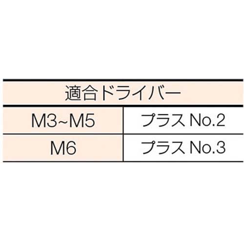 TRUSCO ナベ頭座金組込ねじ P=4 三価白 M3×10 95本入 (ばね座金+JIS小形ワッシャー付き) B751-0310