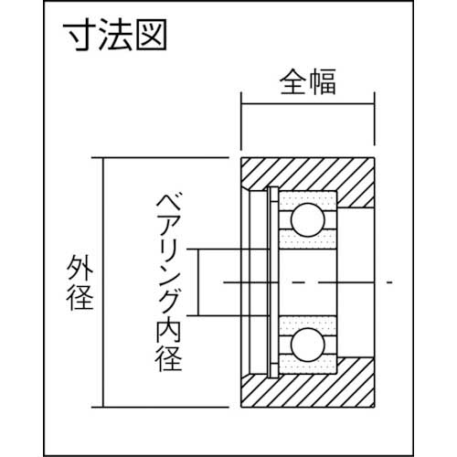 イマオ ガイドローラーF型 適用ローラーピンRLP1008用 GRL50J-F