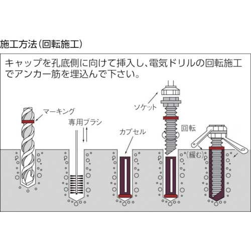 DECOLUXE ケミカルアンカー Rタイプ(-N)(回転及び回転打撃型)穿孔深さ130 R-16N
