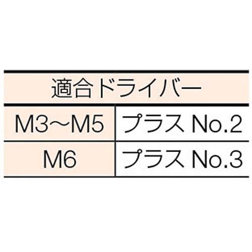 【廃番】TRUSCO 皿頭小ねじ チタン 全ネジ M6X16 5本入 TB92-0616