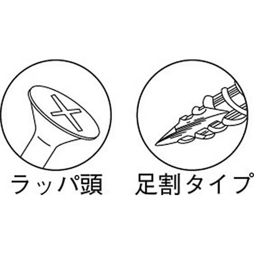 TRUSCO 足割コーススレッドスクリュー クロメート M3.8X38 85本入 全ネジ TKS-38AW