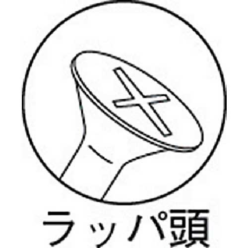 TRUSCO コーススレッドスクリュー ラッパ頭 ステンレス M3.8X51 40本入 全ネジ TKS-S51R