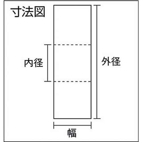 イースタン ウレタンベアリング URPタイプ URP-2055