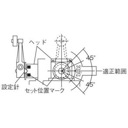 AZBIL リミットスイッチ 軽作動ロッドレバー形 標準トラベル50° 1LS10-J