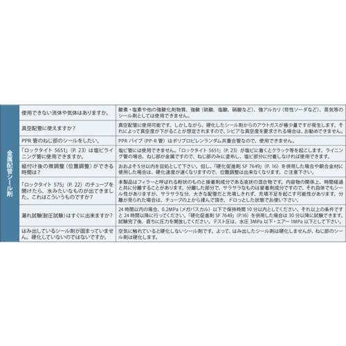 ロックタイト 配管シール剤 575 250ml 575-250