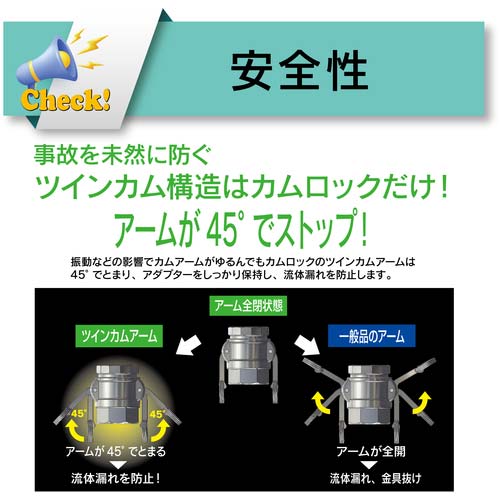 TOYOX カムロック カプラー ホースシャンク(細め) ステンレス 633-CT 1インチ SST 633-CT-1-SST