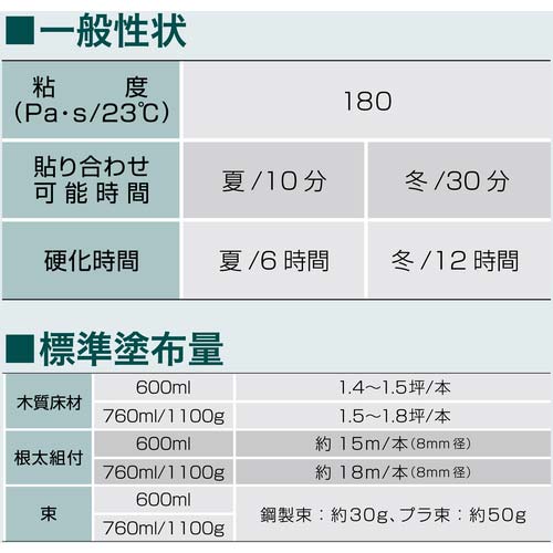 セメダイン UM650 床いちばん (淡黄色) neoパック 600ml AR-172