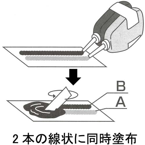 セメダイン メタルロック Y600 600gセット AY-020