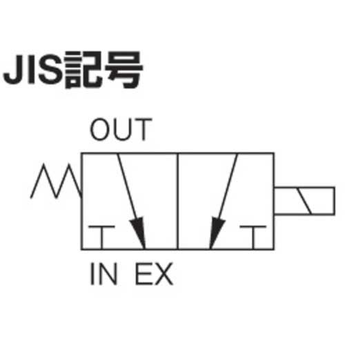 日本精器 3方向電磁弁 8AAC200V7Mシリーズ BN-7M31-8-E200