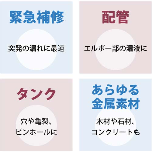 DEVCON SF パテ状補修剤(超速硬化/鉄粉入り) 450g DV10240