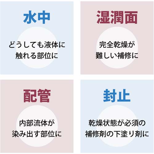 DEVCON UW パテ状補修剤(ウェット面対応/水中硬化タイプ) 450g DV11800