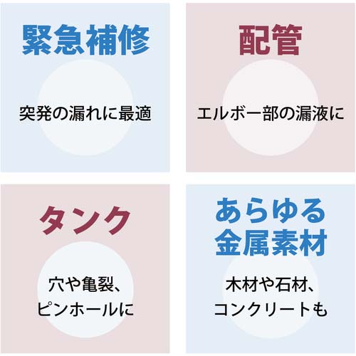 DEVCON AQ パテ状補修剤(速硬化/鉄粉入り) 500g DV16115