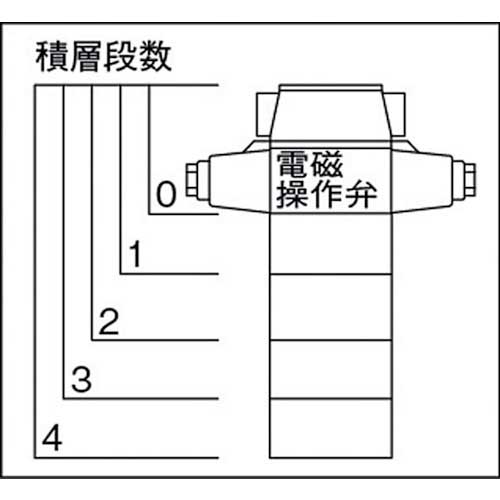 ダイキン ボルトナット ねじ径×長さM5×125mm HB-102