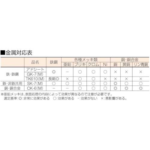 アドパック 鉄鋼用防錆紙 アドシート (10枚入) HS1-1000