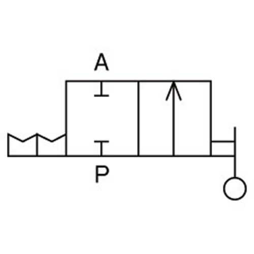 PISCO ハンドバルブ ユニオンストレート 2方弁タイプ HV6-6-2