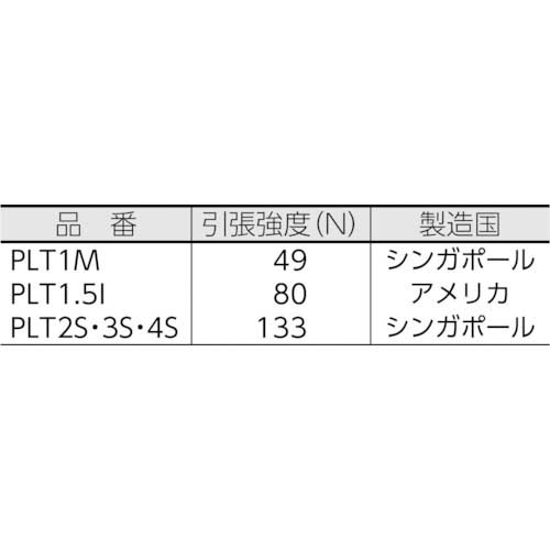 PANDUIT ポリプロピレン結束バンド (1000本入) PLT1M-M109