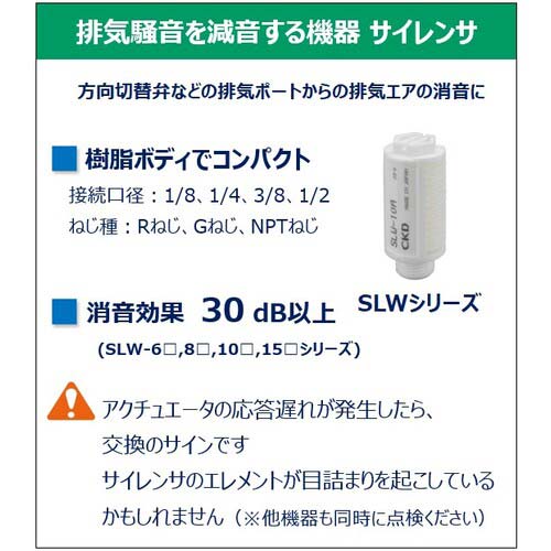 CKD サイレンサ樹脂ボディタイプ SLW-8A