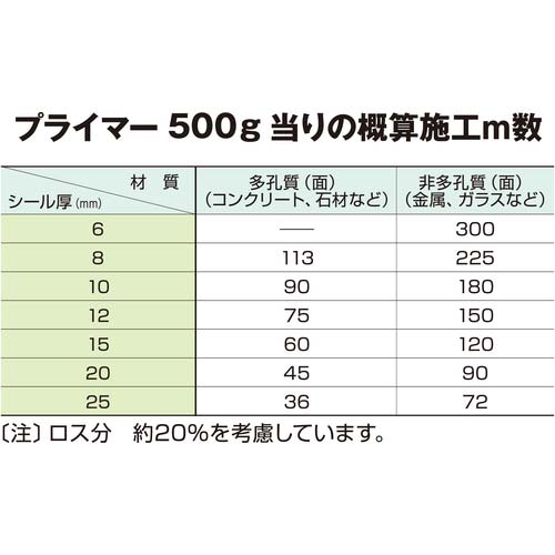 セメダイン プライマーMP1000 150g (変成シリコン用) SM-001